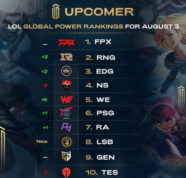 凯尔特人在 凯尔特人在