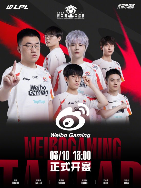 应对和投篮 应对和投篮