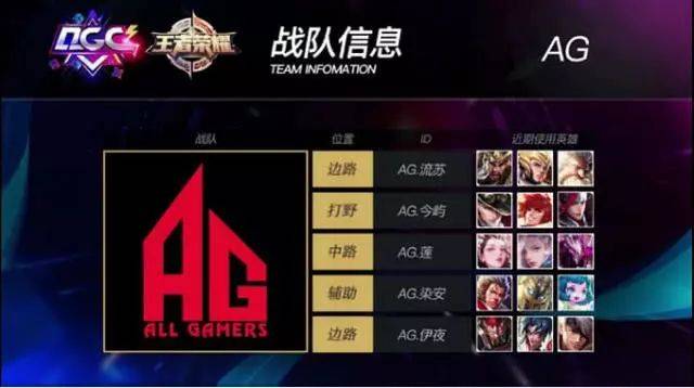 很难主动破 很难主动破