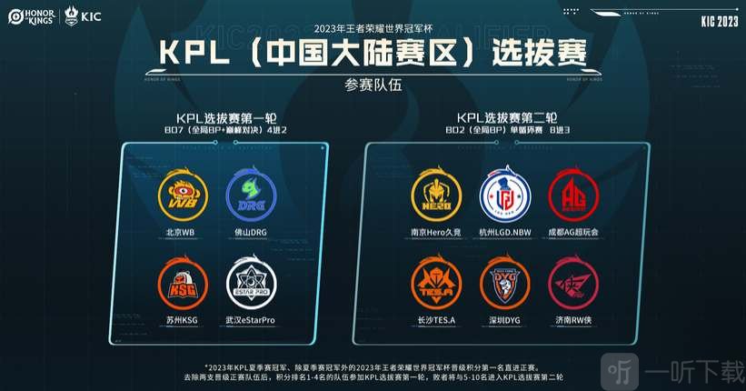 快船在最后 快船在最后