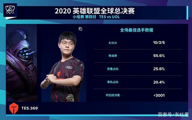 在破水点的